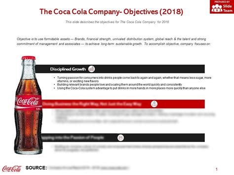 coca cola smart objectives|Growth Strategy :: The Coca.